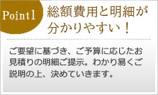 総額費用と明細がわかりやすい